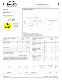 XLMDK12D Datasheet Cover