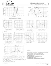 XLMDKVG59MCA Datasheet Page 2