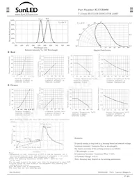 XLUGR29M Datasheet Page 2