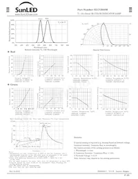 XLUGR58M Datenblatt Seite 2