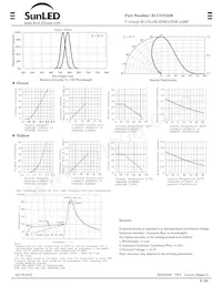 XLUGY34M Datasheet Pagina 2