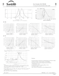 XLUYR34M Datasheet Pagina 2