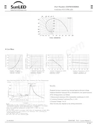 XSFRS23MBBA Datasheet Page 2