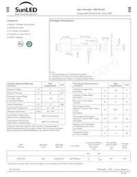 XSUR18D Datasheet Copertura