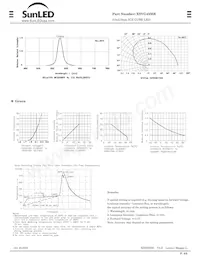 XSVG43MB Datasheet Page 2