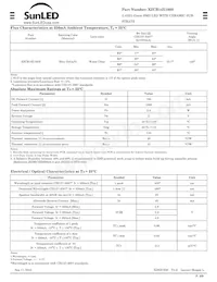 XZCB14X160S Datenblatt Seite 2