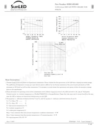 XZDG10X160S數據表 頁面 4