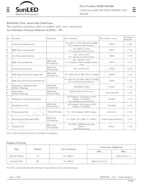 XZDG10X160S Datasheet Pagina 9