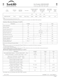 XZDG25X109FS Datasheet Page 3