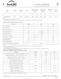 XZDG25X109FS Datasheet Pagina 3