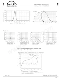 XZDGK53W-8 Datenblatt Seite 2