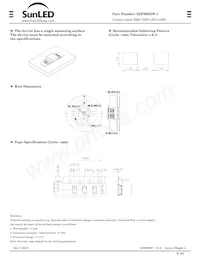 XZFBB55W-1 Datasheet Pagina 3