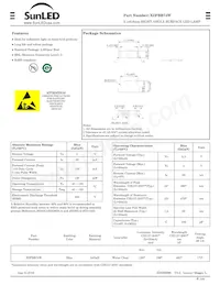 XZFBB74W Datasheet Copertura