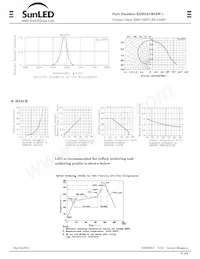 XZM2ACR55W-1 Datasheet Page 2