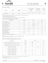 XZMD20X92S-4 Datasheet Page 3