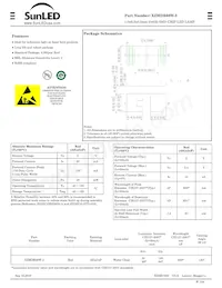 XZMDR68W-3 Datasheet Copertura