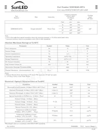 XZMOK80S-2HTA Datasheet Page 3