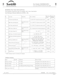 XZMOK80S-2HTA數據表 頁面 7