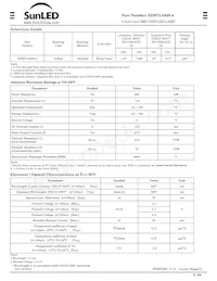 XZMYLA92S-4 Datasheet Page 3