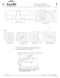 XZUR48WA Datasheet Page 2