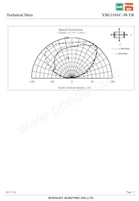 YBG1101C-M-TR Datenblatt Seite 5