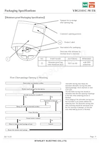 YBG1101C-M-TR Datasheet Page 9