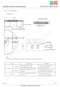 YPY1101C-2005-M-TR數據表 頁面 13