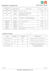 YPY1101C-M-TR Datasheet Pagina 17