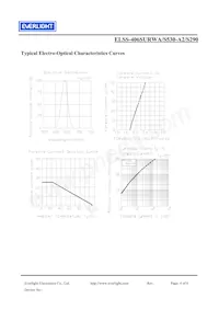 304080003 Datasheet Pagina 4