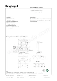 ACDA02-41EWA-F01 Datasheet Copertura