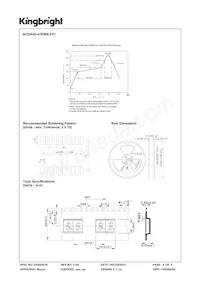 ACDA02-41EWA-F01 Datasheet Page 4