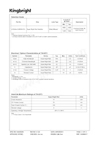 ACDA04-41SRWA-F01 Datasheet Pagina 2