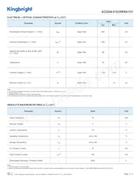 ACDA04-41SURKWA-F01 Datasheet Pagina 2