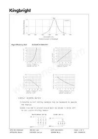 ACDA56-41EWA-F01 Datenblatt Seite 3