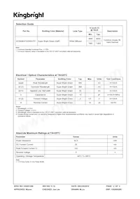 ACDA56-41SGWA-F01 Datasheet Page 2