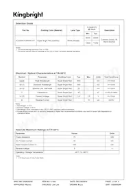 ACDA56-41SRWA-F01數據表 頁面 2