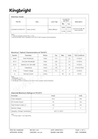 ACDA56-41ZGWA-F01 Datasheet Pagina 2