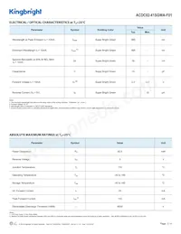 ACDC02-41SGWA-F01 Datasheet Pagina 2