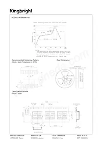 ACDC03-41SRWA-F01 Datasheet Pagina 4