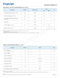 ACDC56-41CGKWA-F01 Datasheet Pagina 2