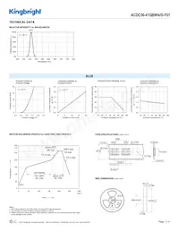 ACDC56-41QBWA/D-F01 Datasheet Page 3