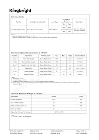 ACDC56-41SGWA-F01數據表 頁面 2