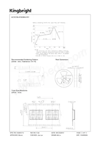 ACDC56-41SGWA-F01 Datasheet Page 4