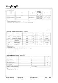 ACDC56-41ZGWA-F01數據表 頁面 2
