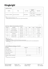 ACPSA04-41SURKWA Datasheet Pagina 2
