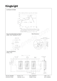 ACPSA04-41SYKWA Datasheet Pagina 4