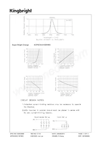 ACPSC04-41SEKWA 데이터 시트 페이지 3