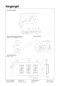 ACPSC04-41SRWA Datasheet Page 4