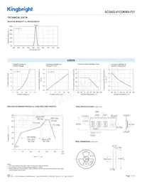 ACSA02-41CGKWA-F01 Datenblatt Seite 3