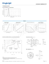 ACSA56-41QBWA/D-F01數據表 頁面 3